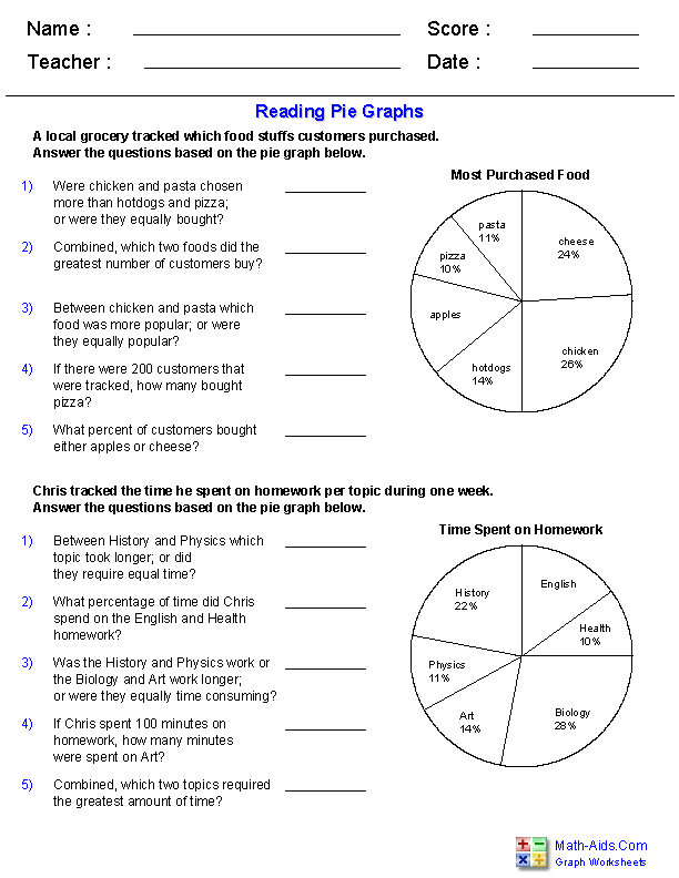 Drawing Pie Chart Questions