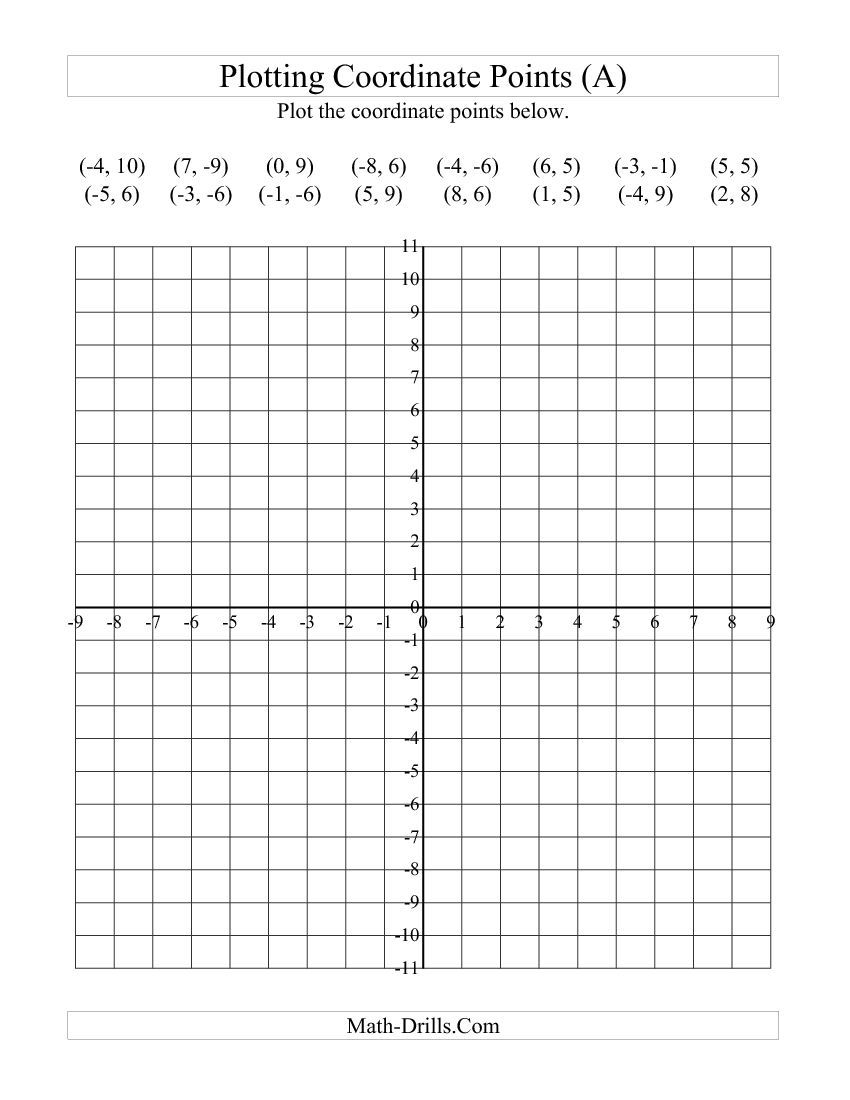 Plotting Coordinate Points (a) Math Worksheet  Freemath