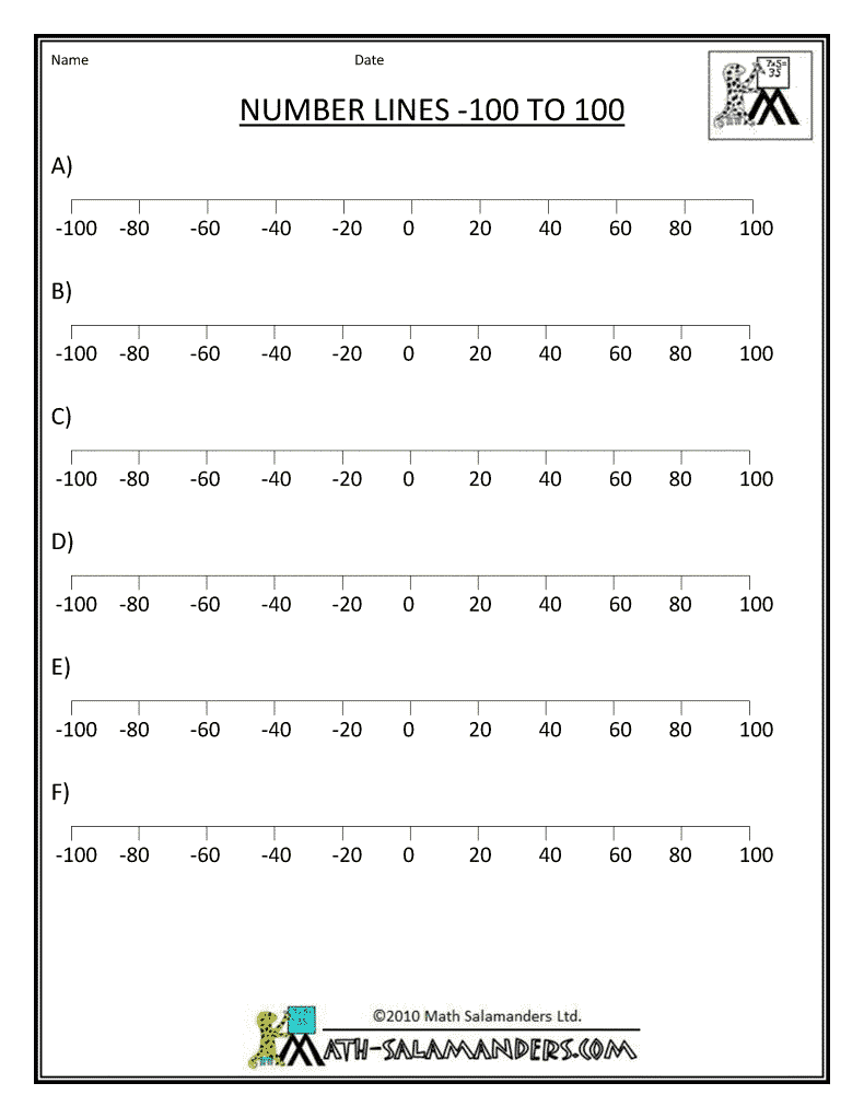 Positive And Negative Worksheets Free Library Adding Subtracting