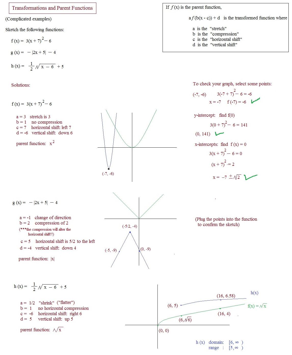 Prepossessing Algebra 2 4 1 Quadratic Functions And