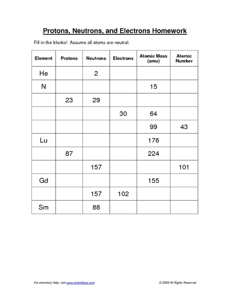 Protons Neutrons Electrons Worksheets The Best Worksheets Image