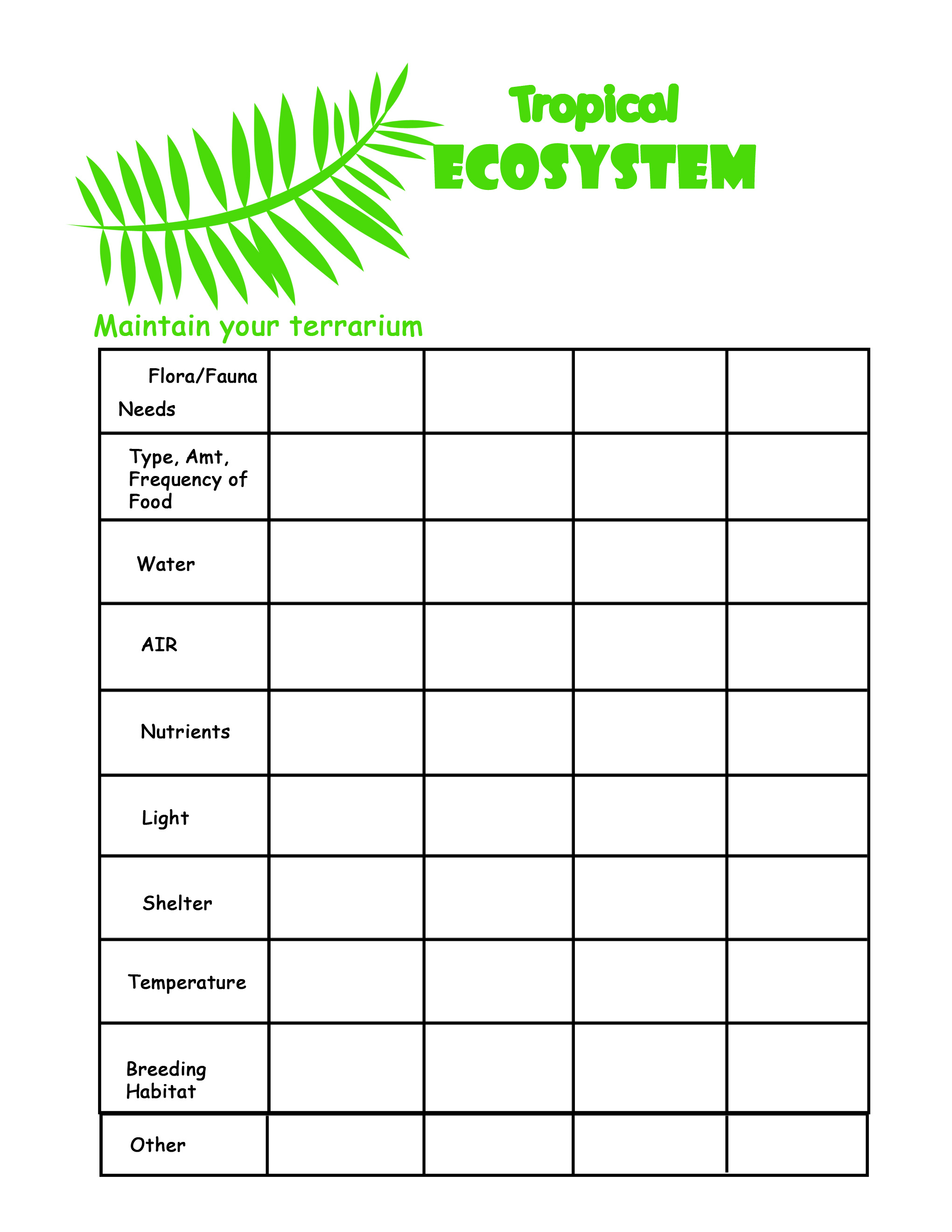 Reading Comprehension Worksheets On Ecosystems The Best Worksheets