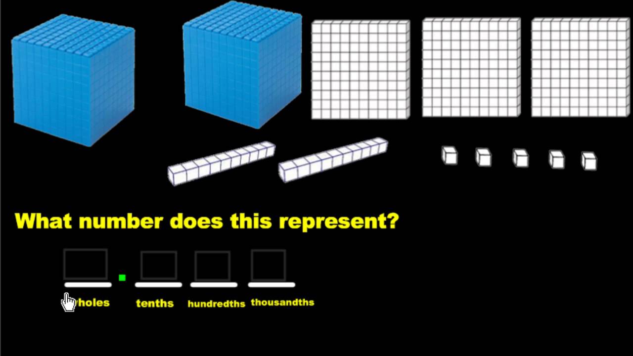 Representing Decimals Using Base Ten Blocks
