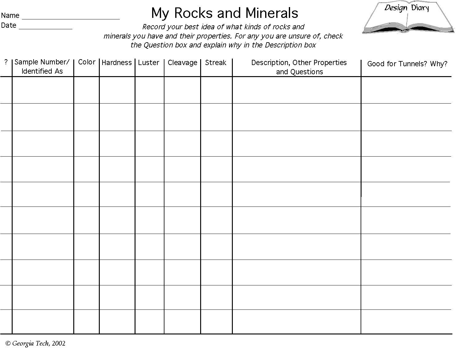 Rocks And Minerals