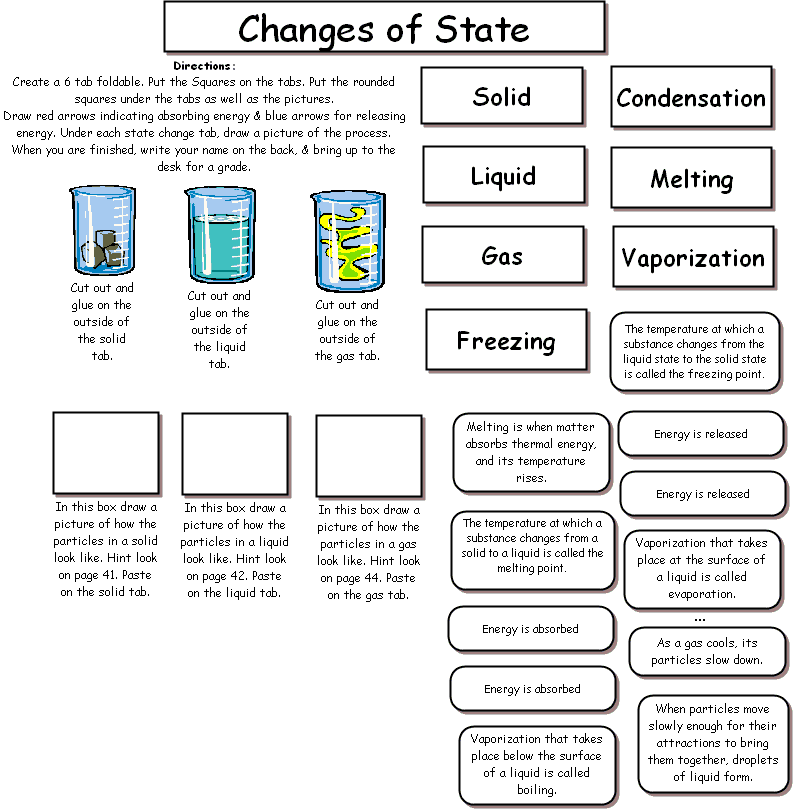 State Of Matter Worksheet Middle School The Best Worksheets Image