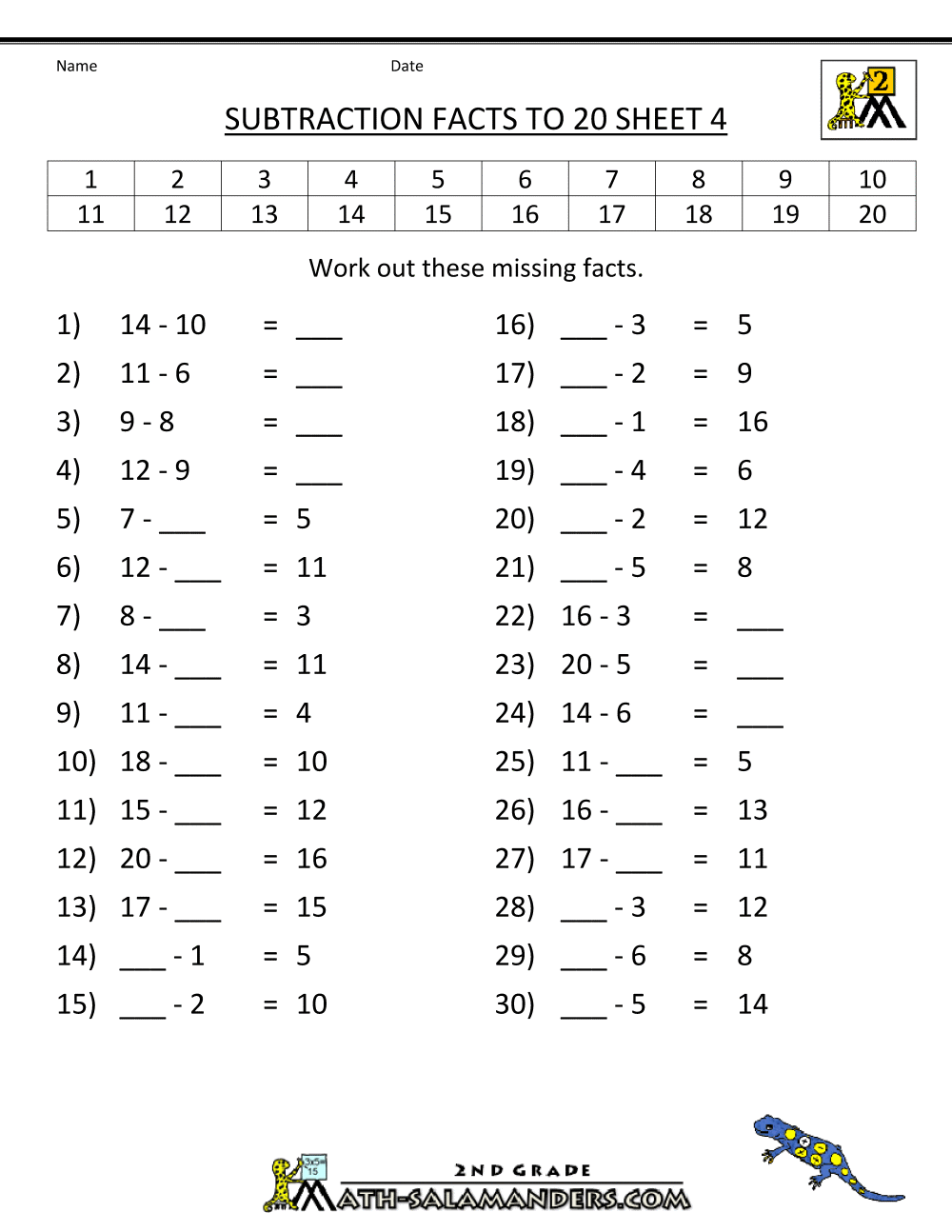 Subtraction To 20 Addition And Worksheets Facts M