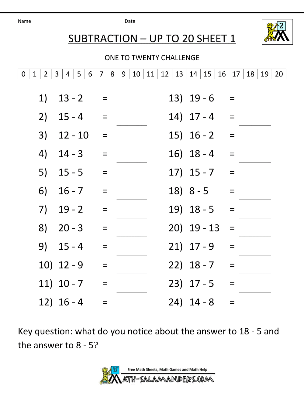 Subtractions  Subtractionle Worksheet Functionles Worksheets