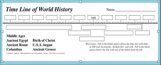Timeline Worksheet Creator