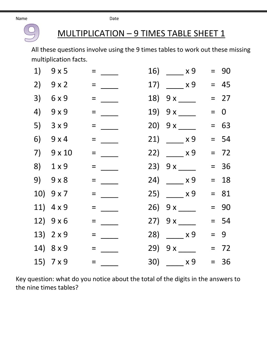 Times Tables Tes On Multiplication Worksheets Dynamically Created