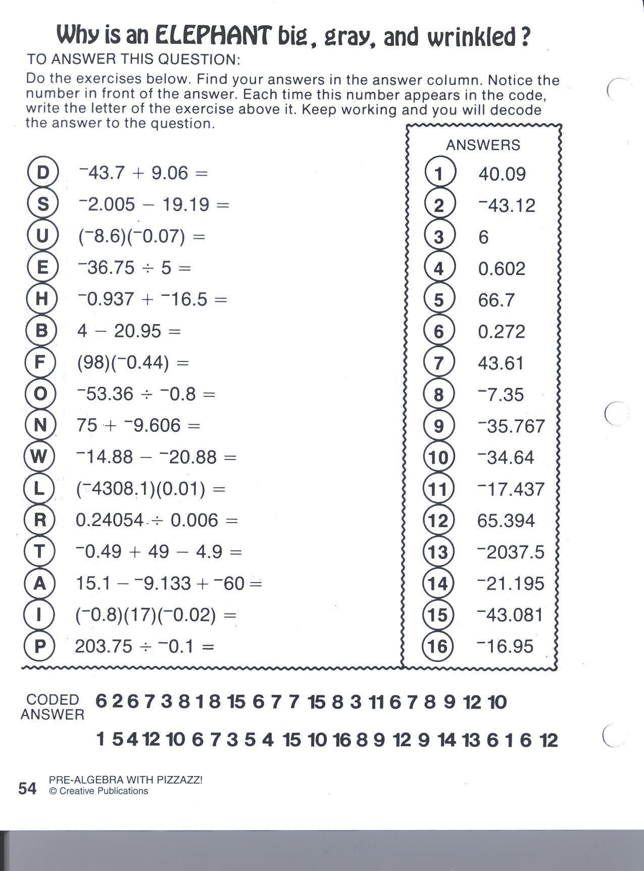 two-step-equations-pizzazz-worksheet-worksheets-samples