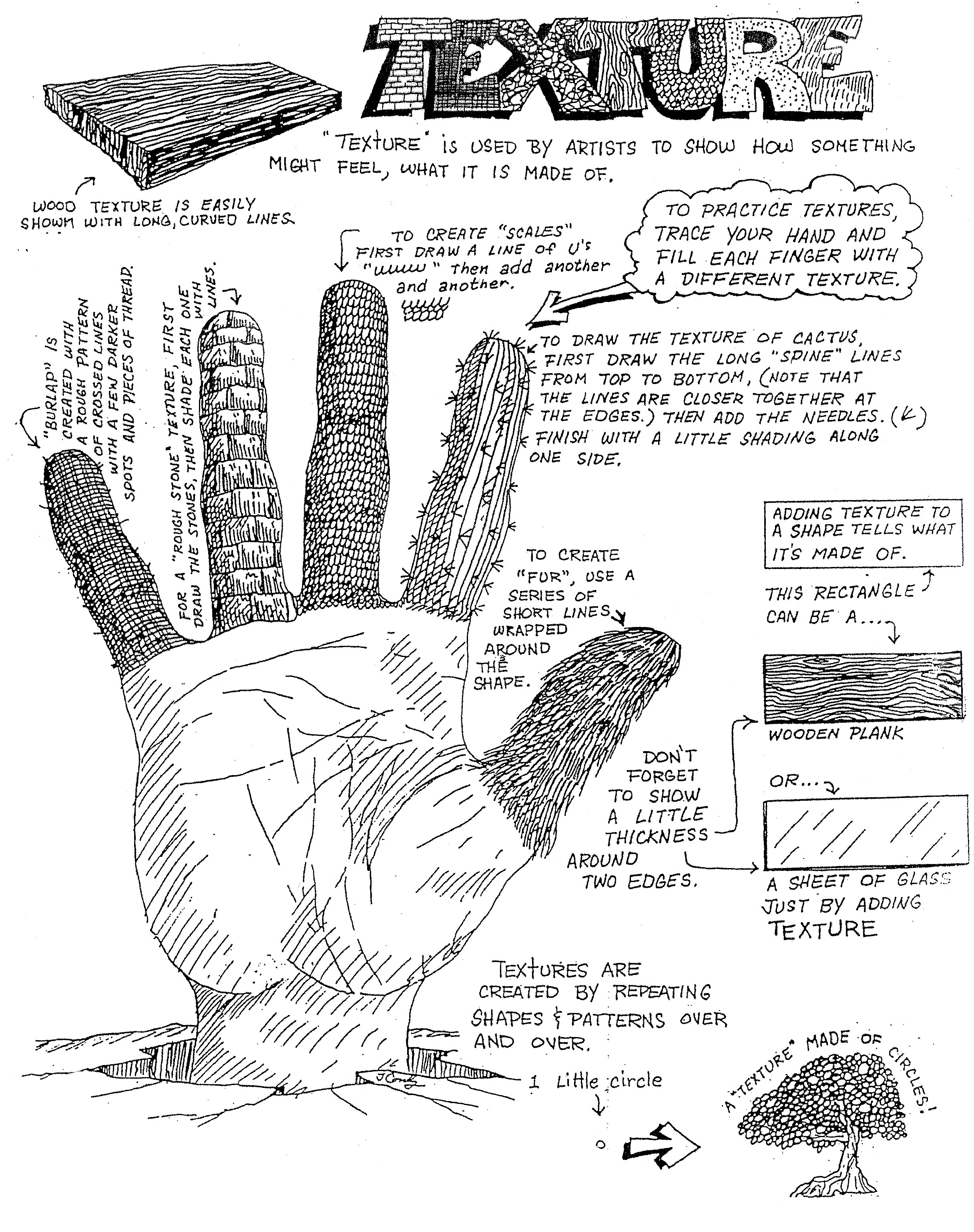 Visual Arts Worksheets The Best Worksheets Image Collection
