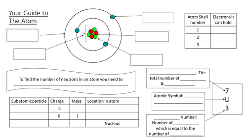 Worksheet Atomic Structure Chemistry