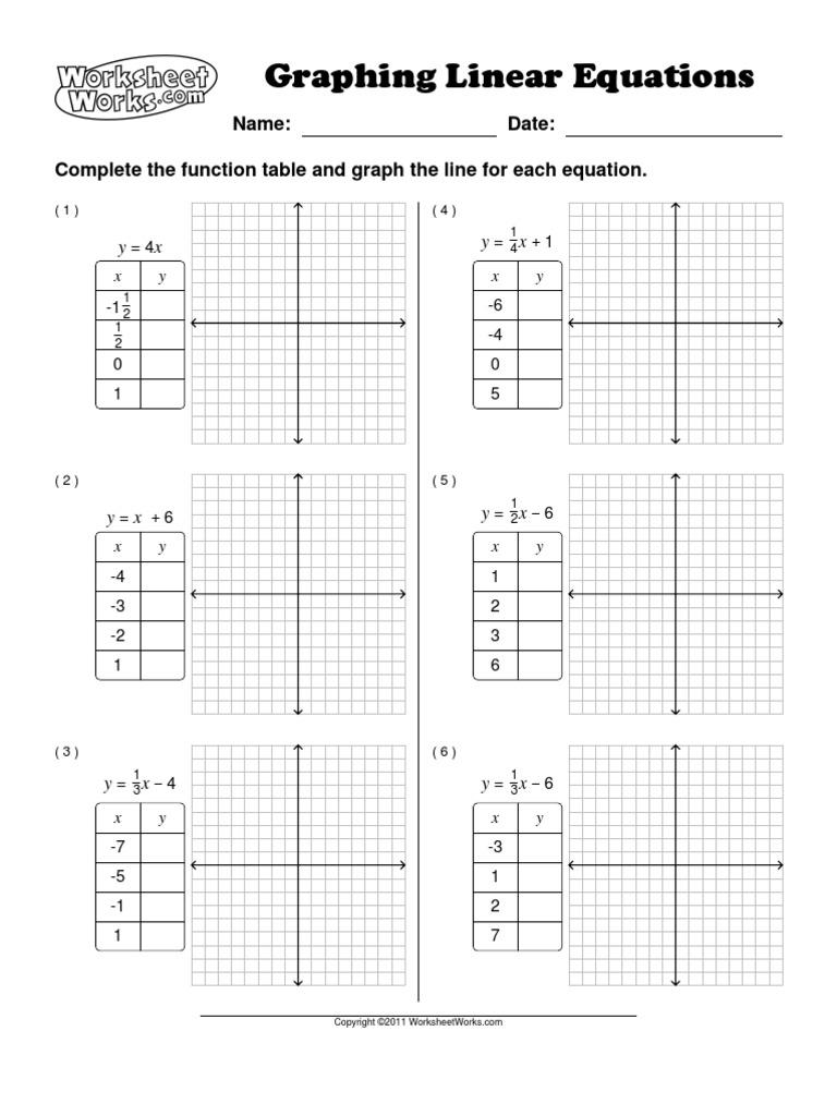 Worksheet Works Linear Equations