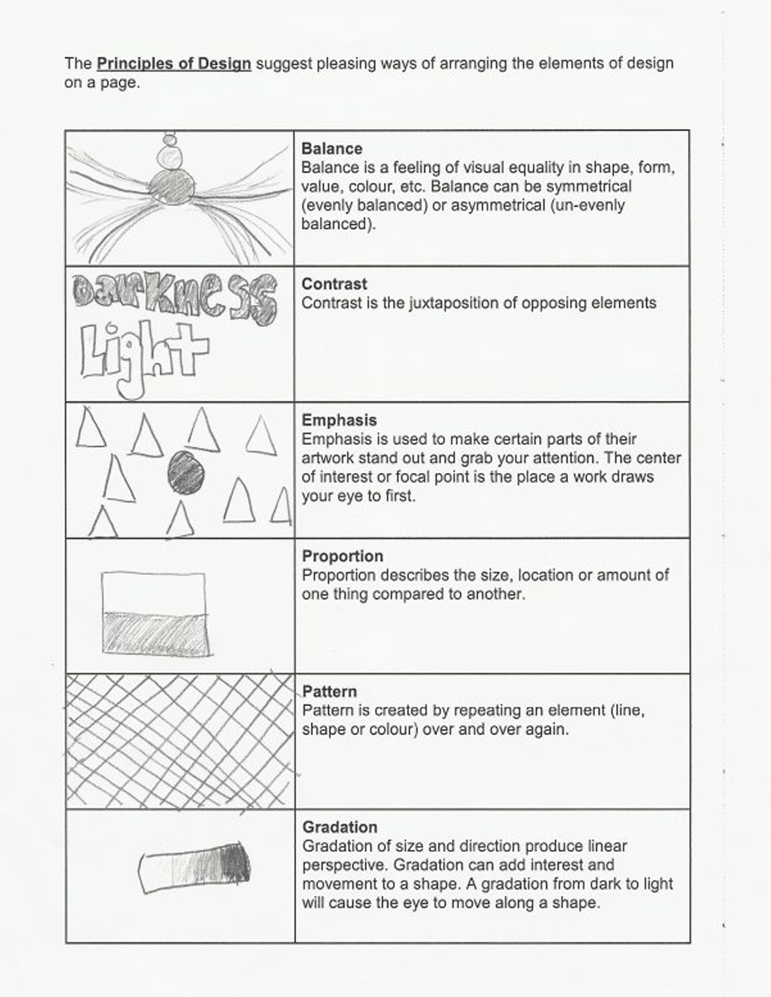 Worksheets  Principles Of Design Worksheet  Cricmag Free