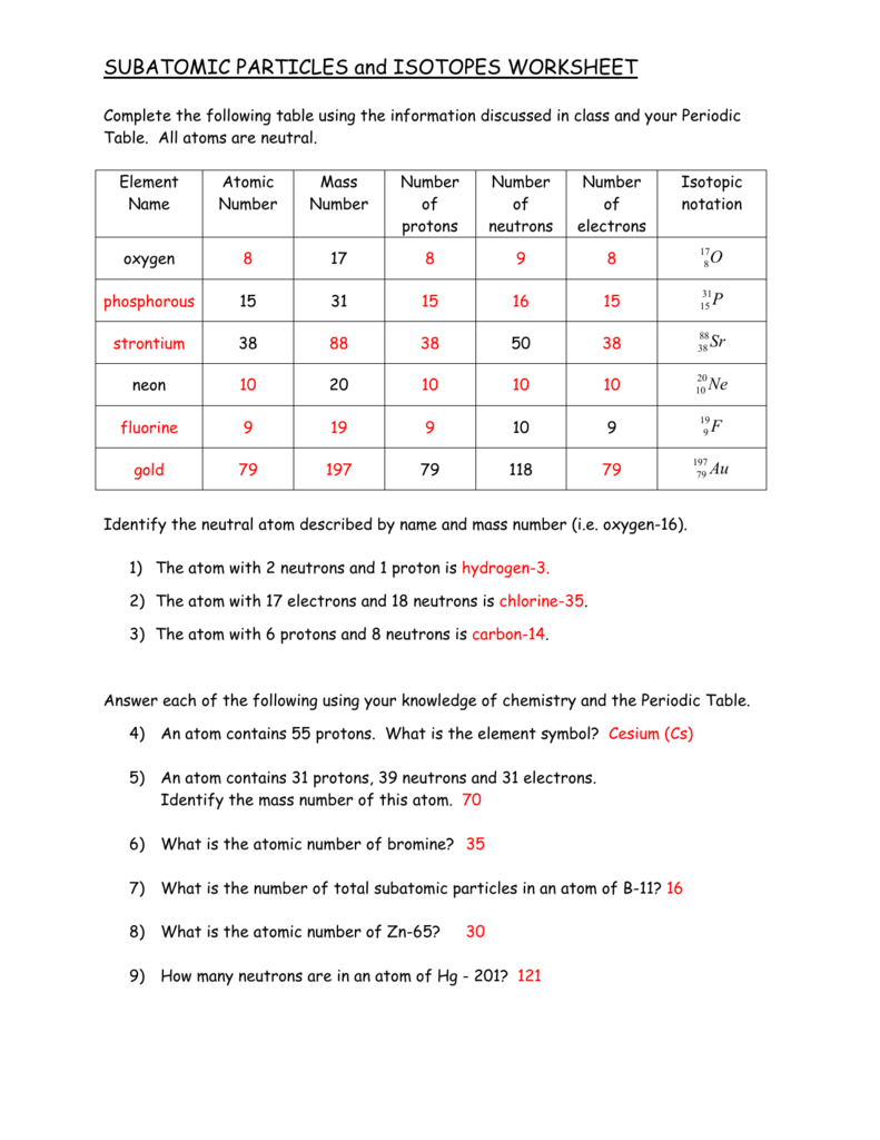 008278762 1 Png Subatomic Particles Worksheet