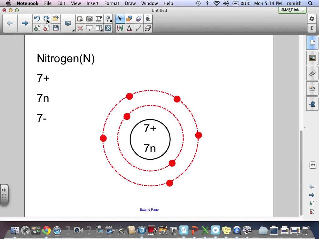 10 28 2013 Practice Drawing Atoms