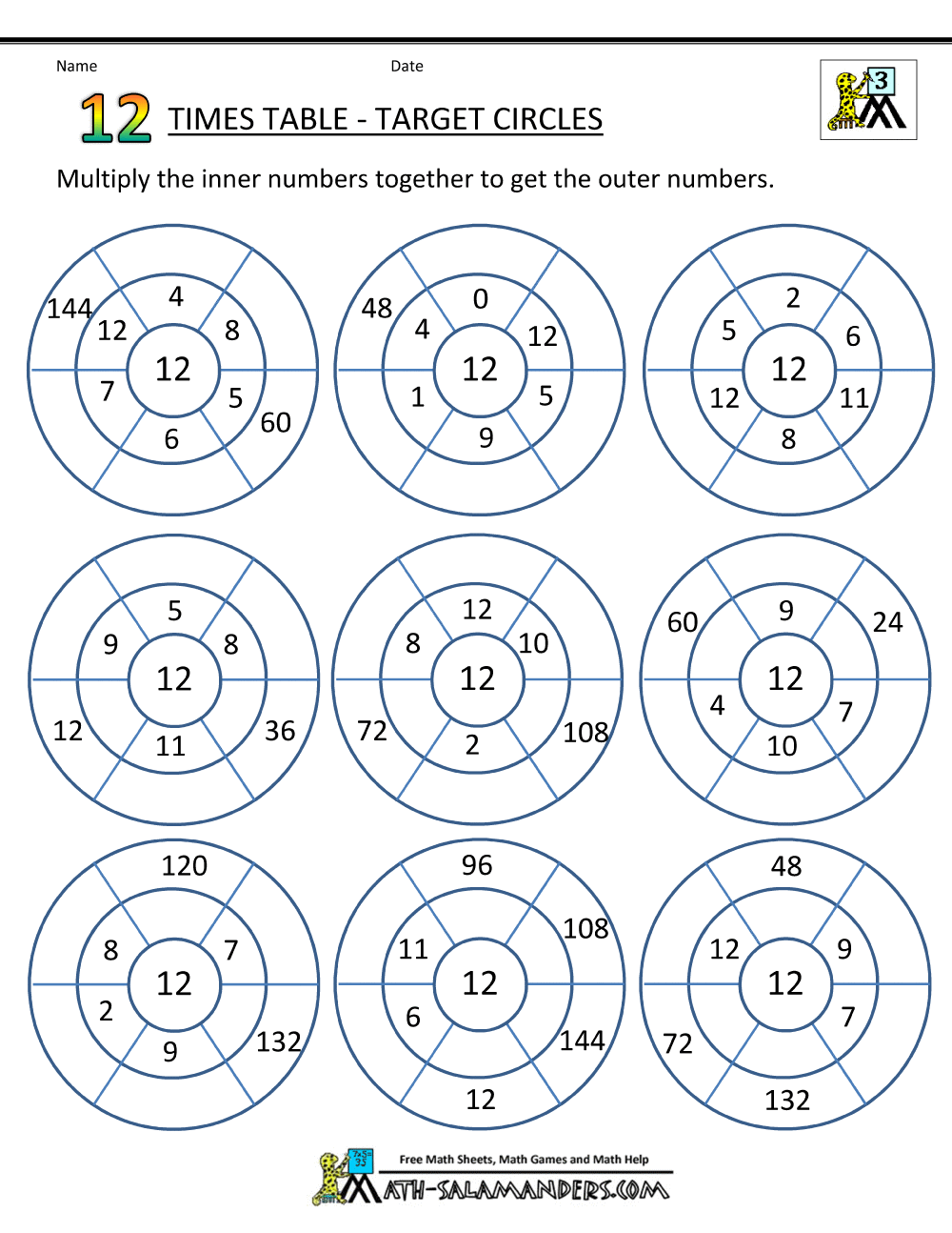 12 Times Tables Worksheets