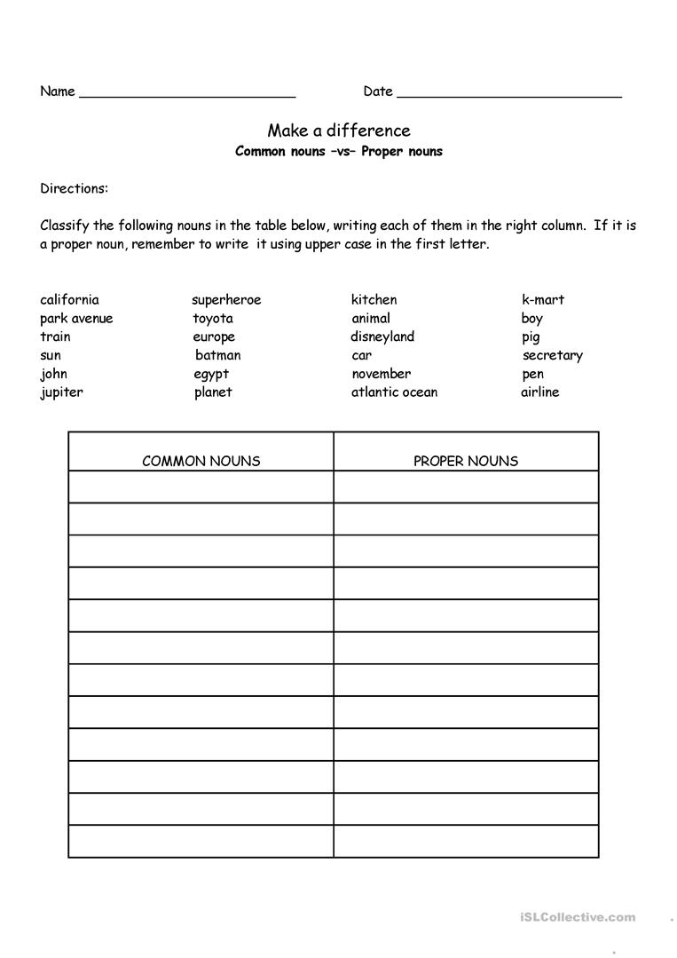 14 Free Esl Proper Nouns Worksheets Worksheet