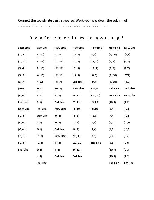 4 Quadrant Graphing Worksheet The Best Worksheets Image Collection