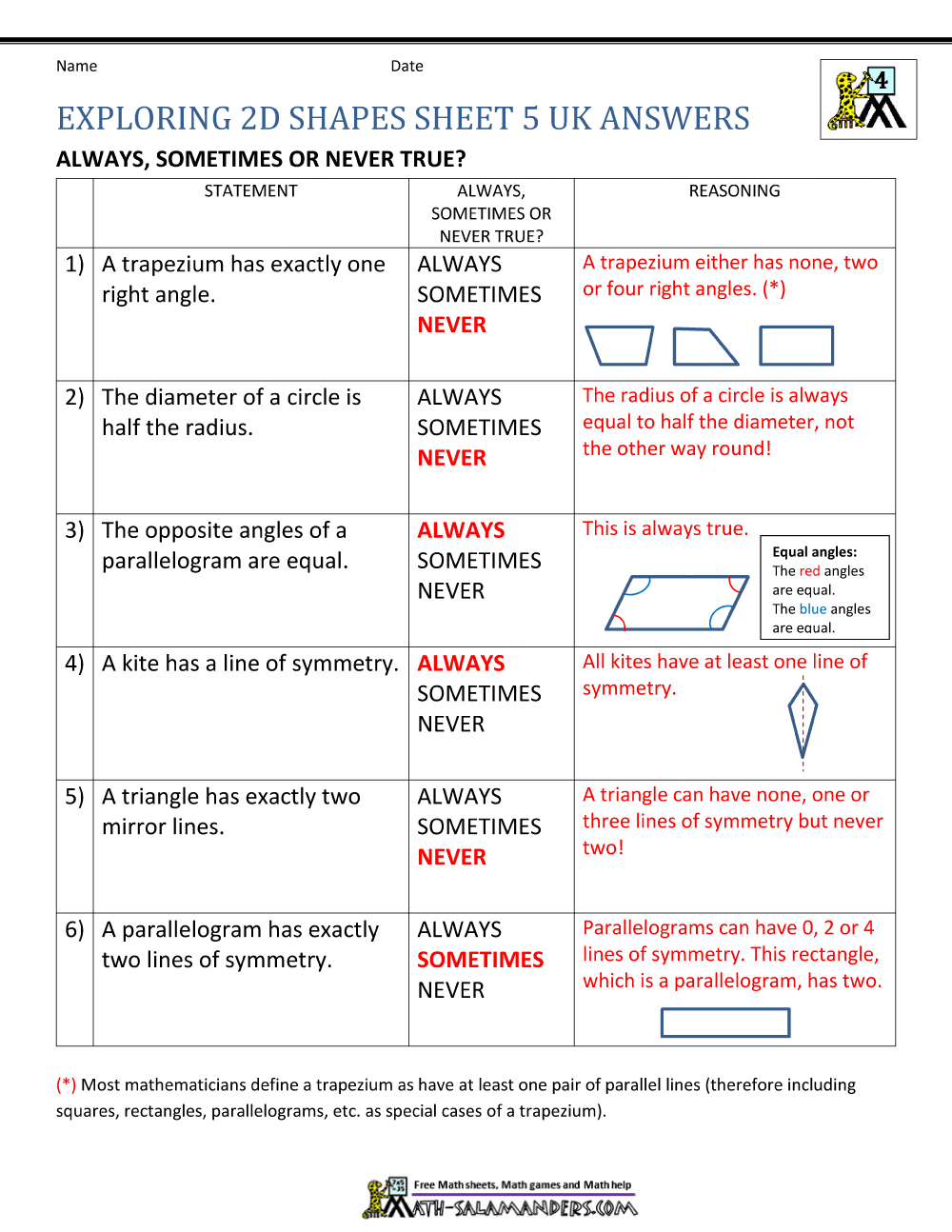 4th Grade Geometry