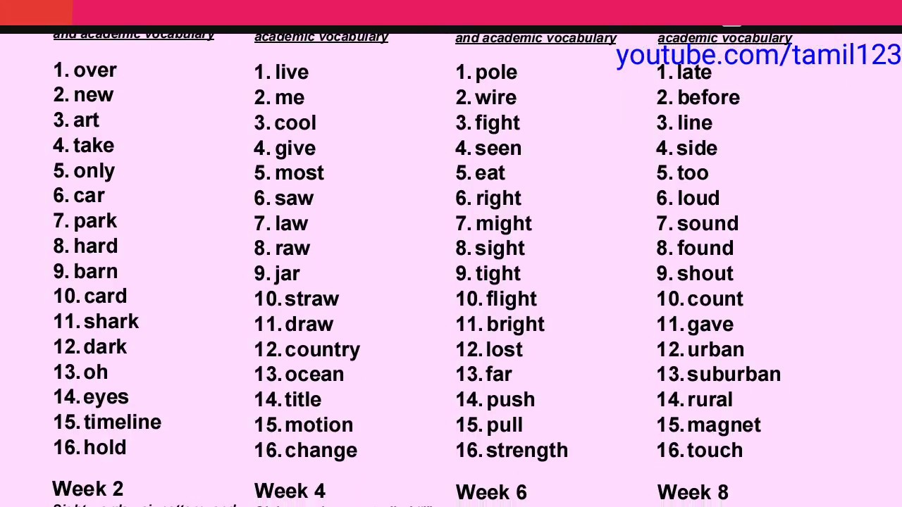 750 Master Vocabulary Spelling Grade 2 List Cbse Grade Activities