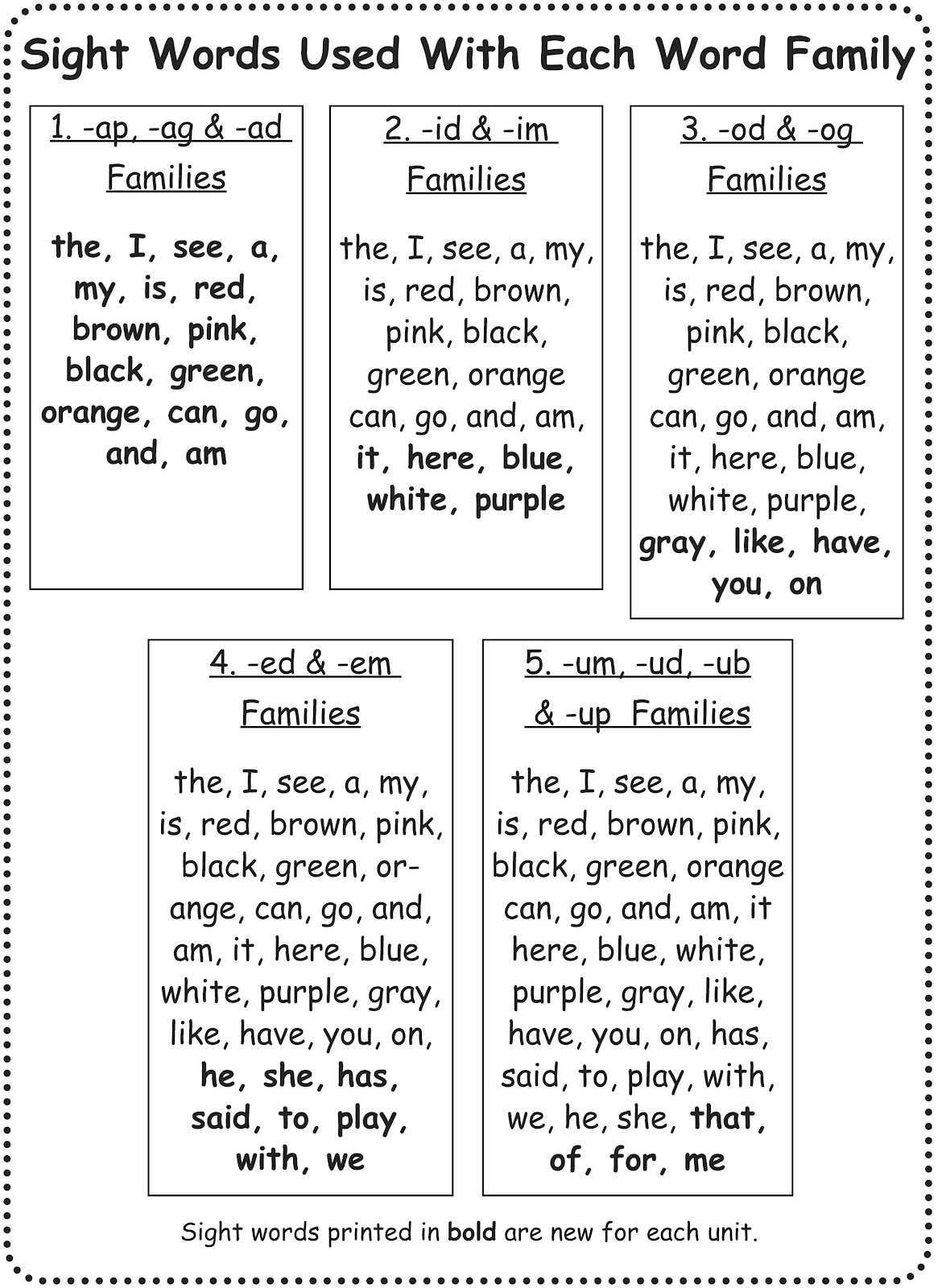 cvc-word-sentences-worksheets