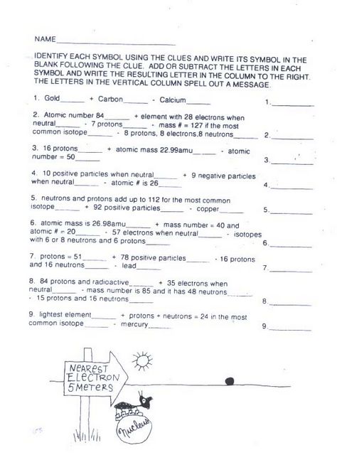 Atom Worksheets The Best Worksheets Image Collection