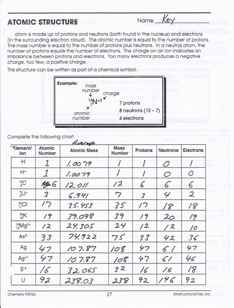 Atomic Structure Worksheet Page 27