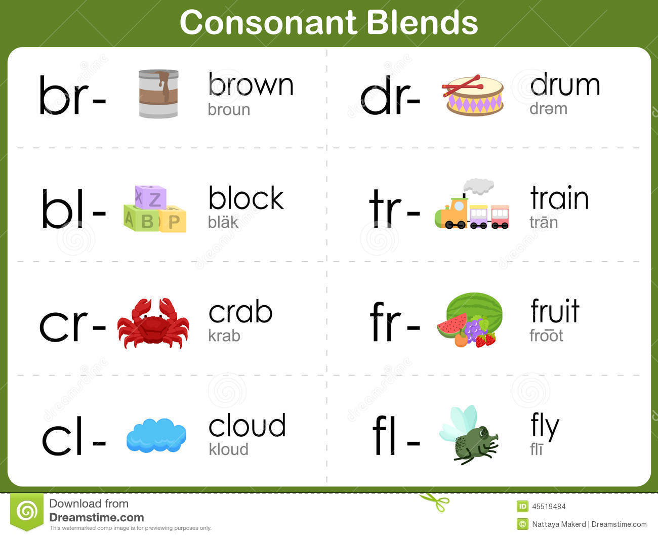 Beginning Consonant Blends