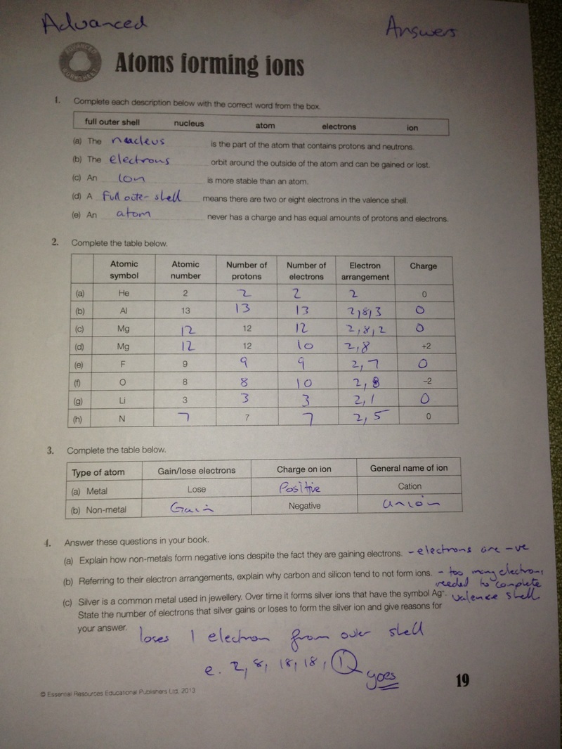 Charge Worksheet Answers The Best Worksheets Image Collection