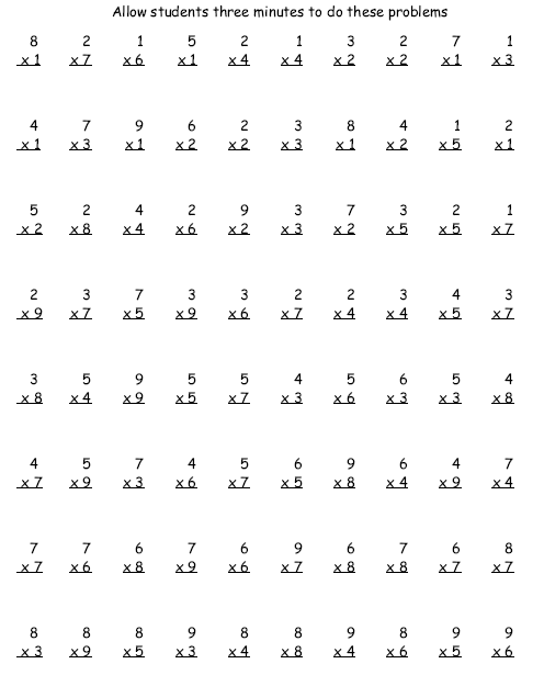 Collection Of 3rd Grade Multiplication Worksheets