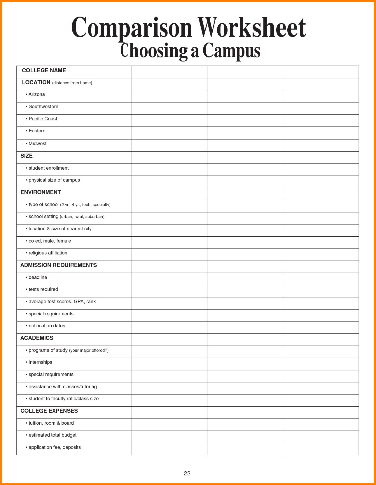 College Comparison Worksheet Template Gse Bookbinder Co Spread
