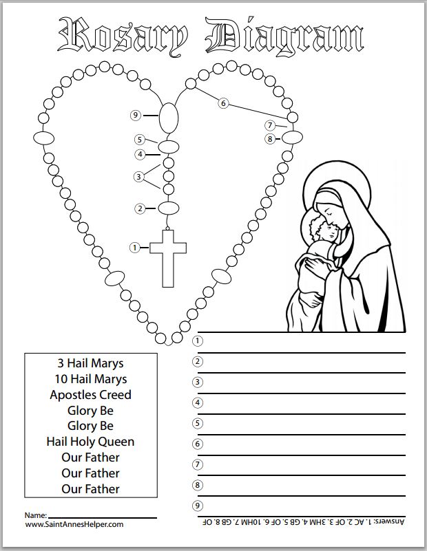 Coloring Rosary Worksheets For Kids Photo Rosary Diagram