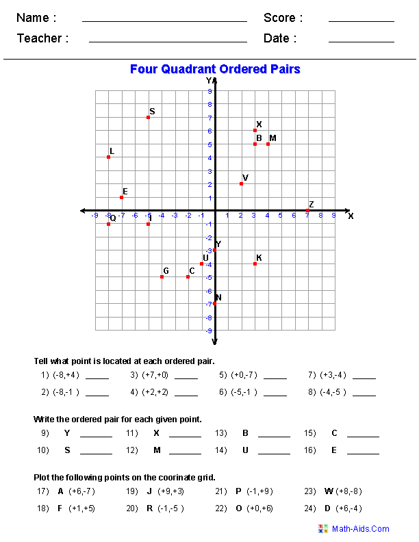 Coordinate Plane Worksheet 8th Grade The Best Worksheets Image