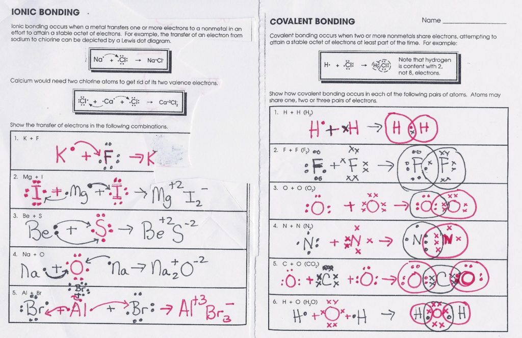 Covalent Bond Worksheet