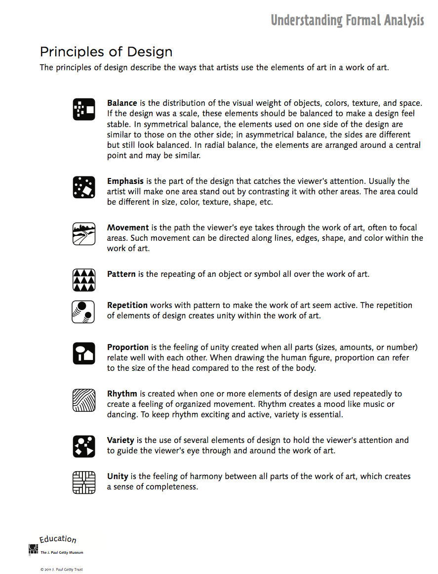 Critique Worksheet