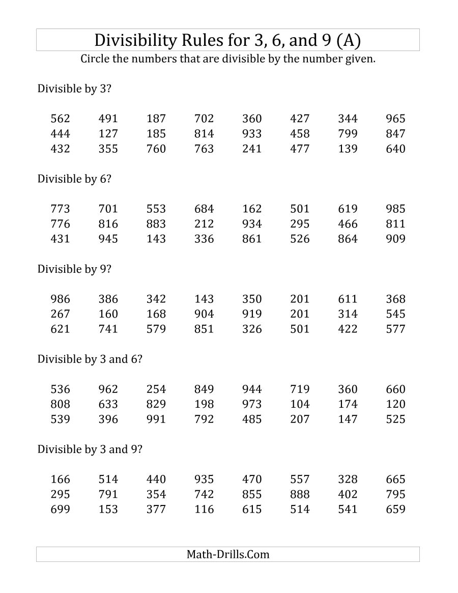 Divisibility Rules For 3, 6 And 9 (3 Digit Numbers) (a)