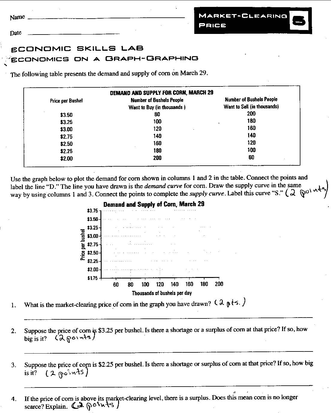 Economics Worksheets For High School