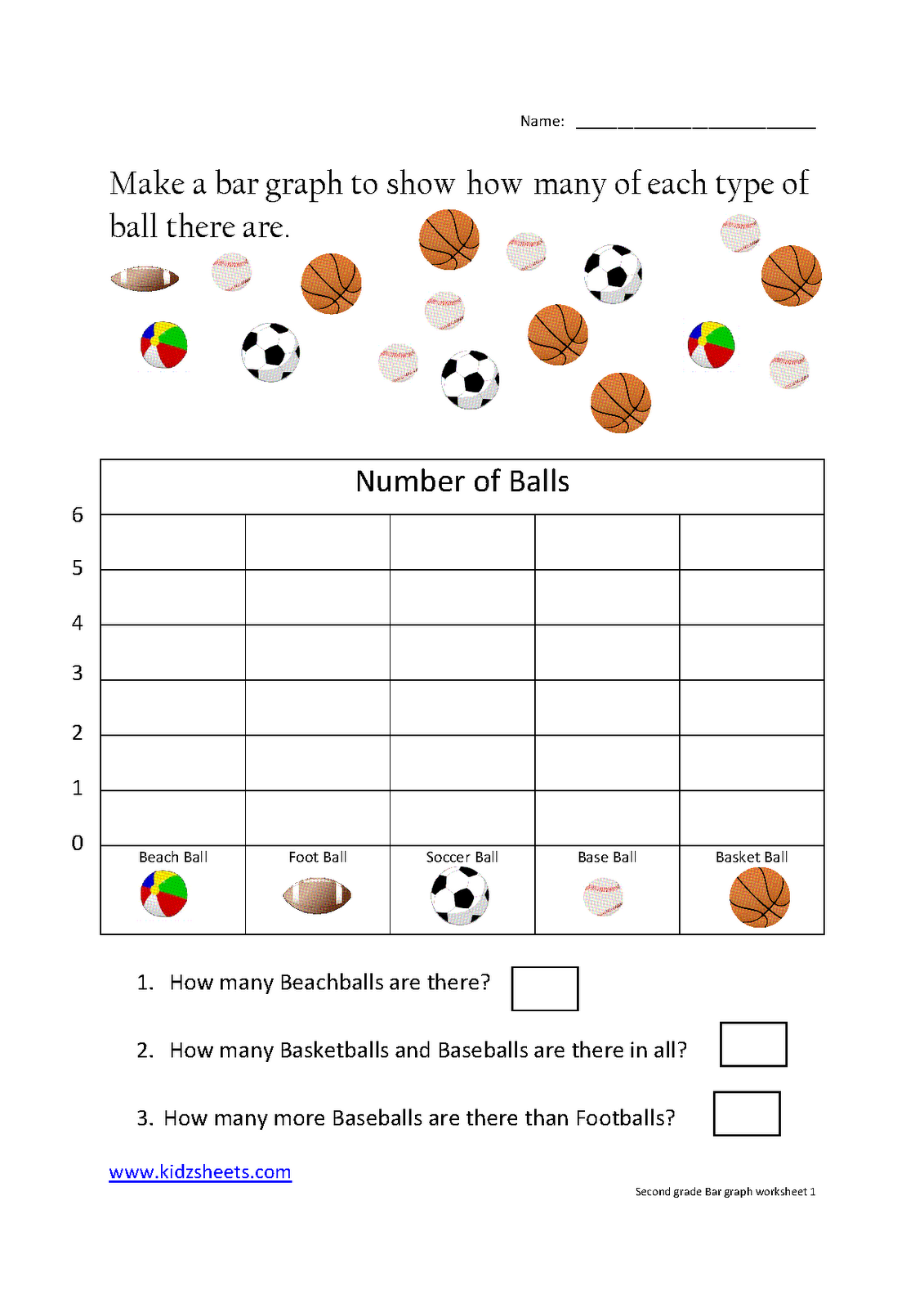 Elementary Bar Graph Worksheets The Best Worksheets Image
