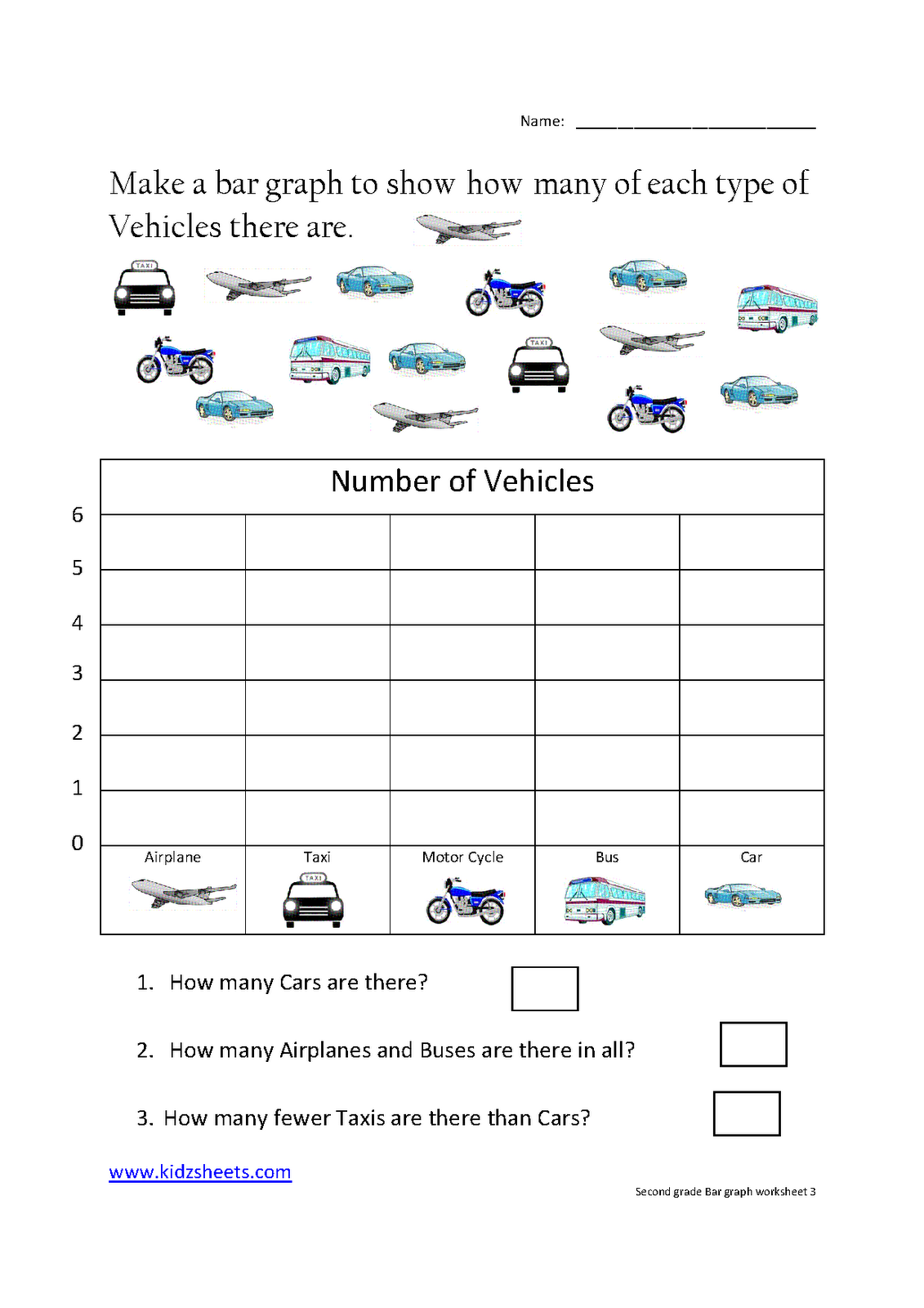 Elementary Bar Graph Worksheets The Best Worksheets Image