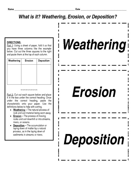 Erosion Worksheet 4th Grade The Best Worksheets Image Collection