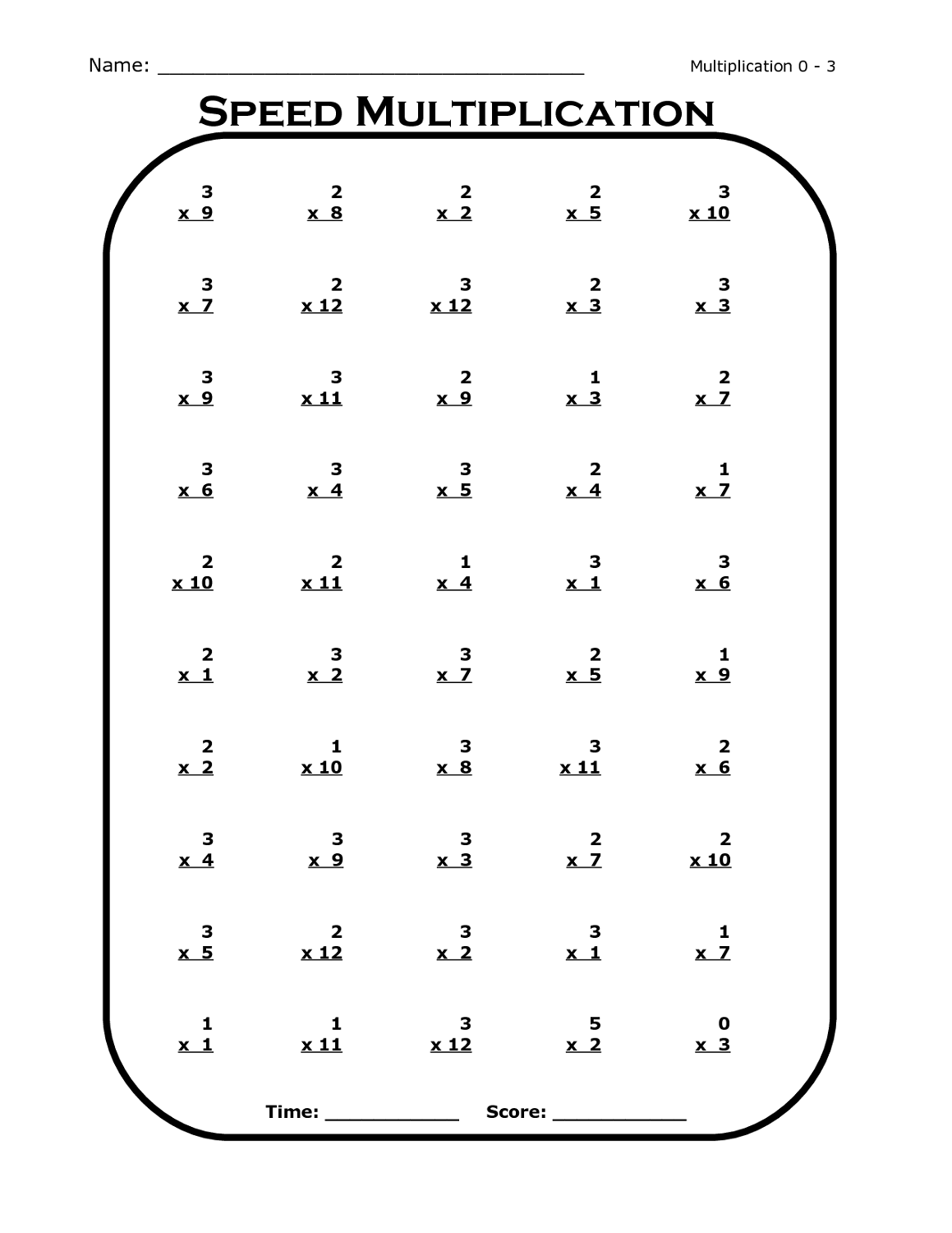 Explore Timed Tables Times Chart Songs Mathletics Rock Stars