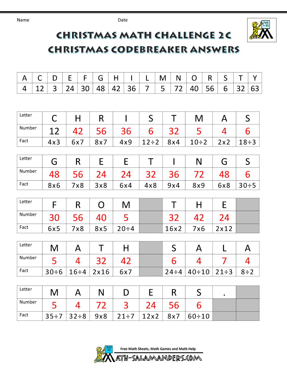 Formidable Christmas Math Worksheets For Junior High With