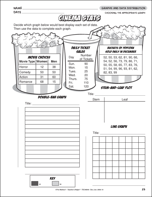 Free 4th Grade Printable Worksheets The Best Worksheets Image