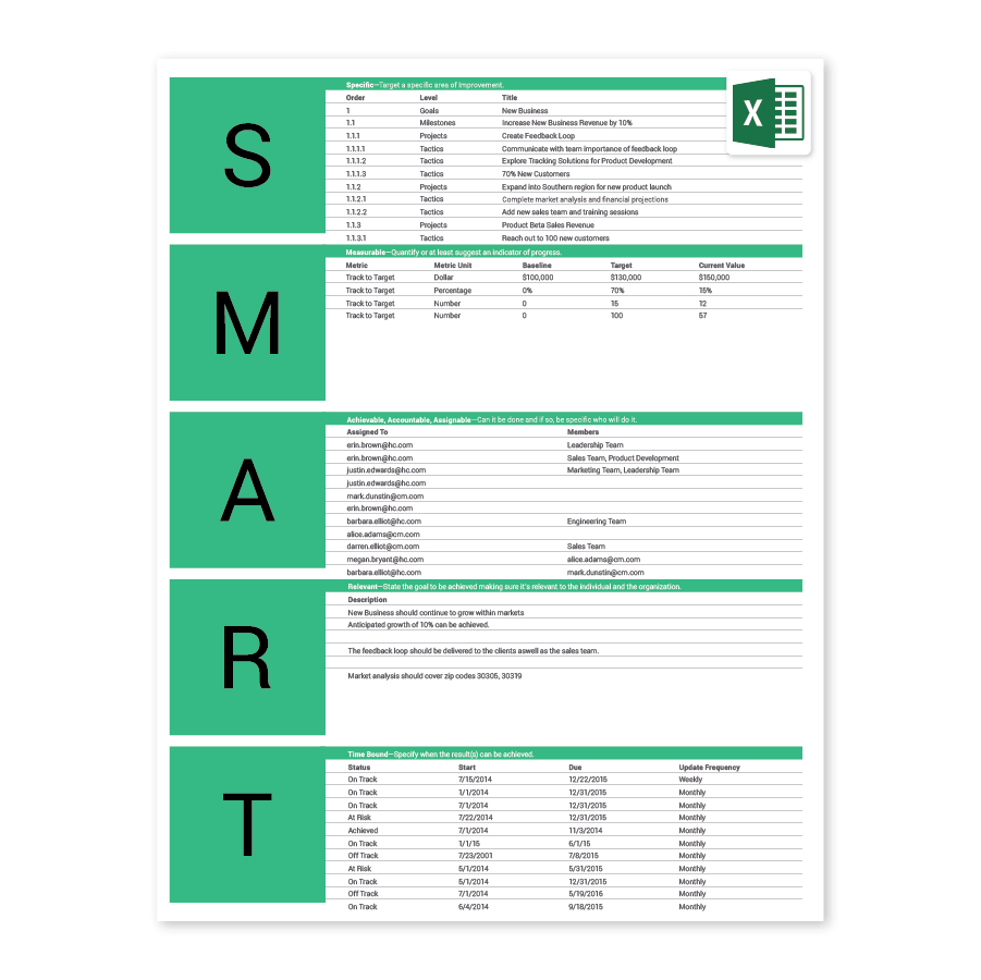 Goal Template Excel