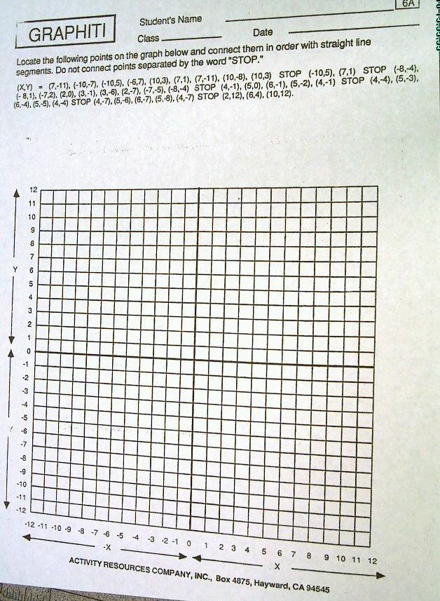 Graphiti Math Worksheet The Best Worksheets Image Collection