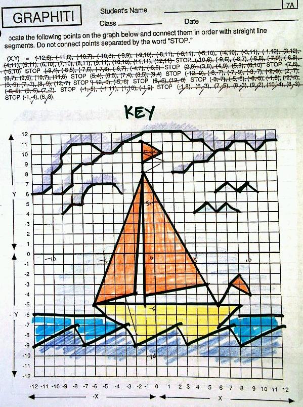 Graphiti Math Worksheets