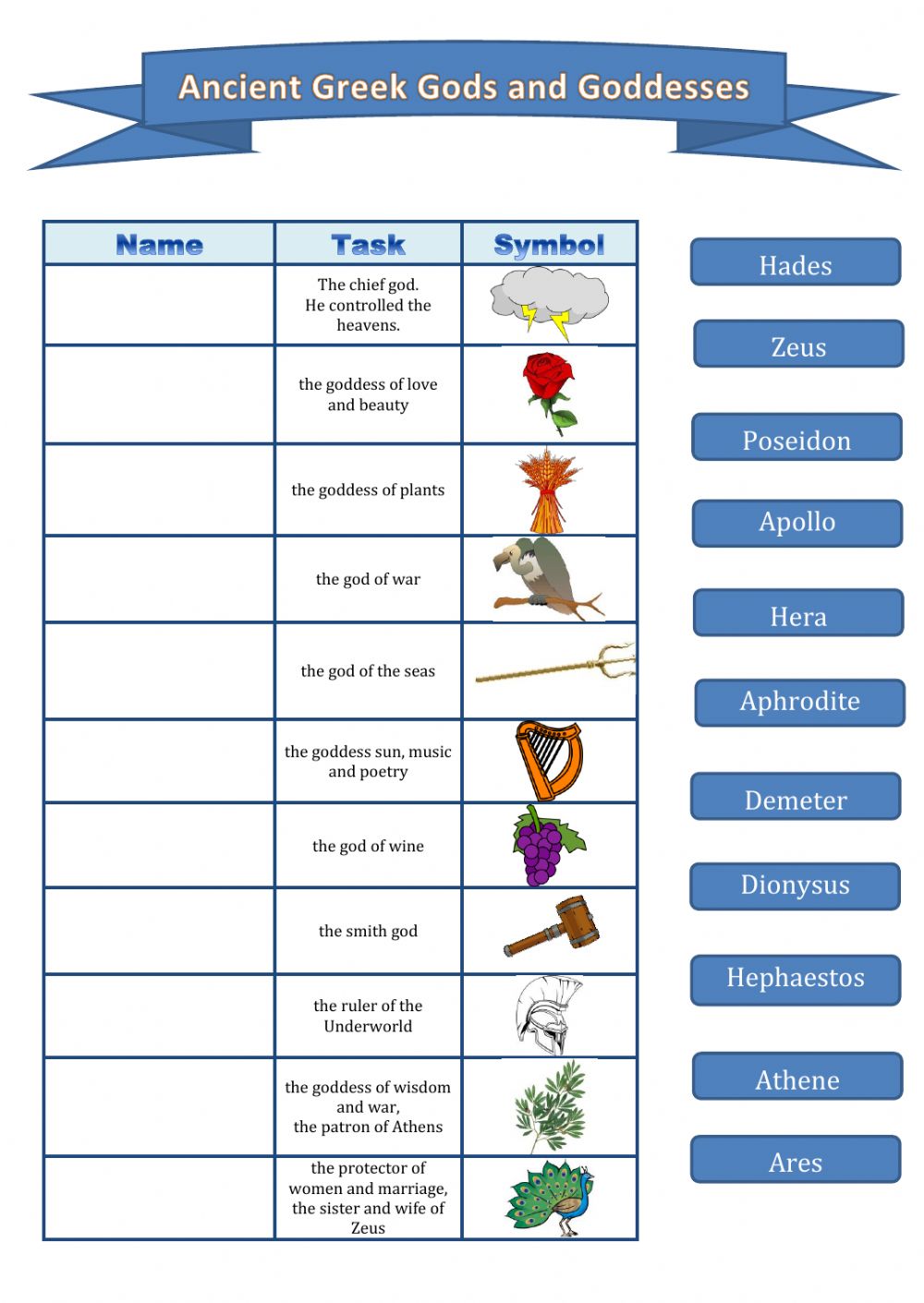Greek Gods And Goddesses