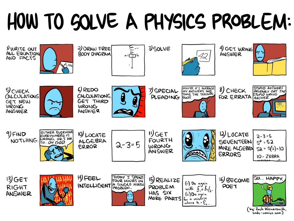 How To Solve A Physics Problem (funny!) Plus Mental Math Tips