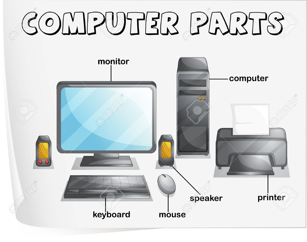 Illustration Of Computer Parts Worksheet Royalty Free Cliparts